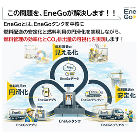 問題解決.png