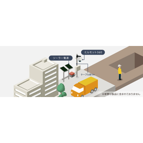 gr_mirumott-360_overview.jpg