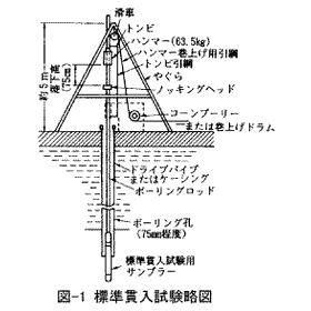 ボーリング.gif