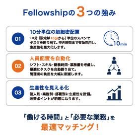 3つの強み.png