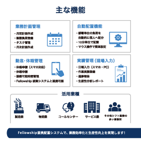 主な機能.png