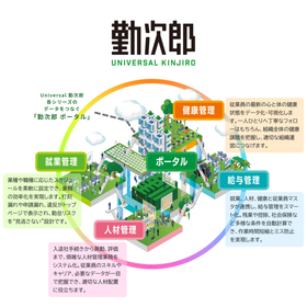 UK概要アイコン　ipros.png