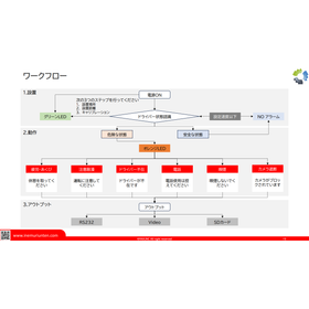 ワークフロー.png