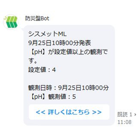 LINE_WORKS_ph.jpg