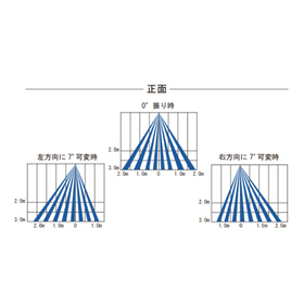 検出エリア正面.jpg