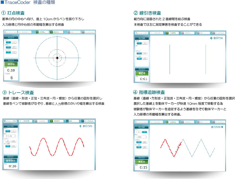 洋書　貴重　視覚障害者のための移動と方向感覚の基礎を解説した専門書　英語　レア！ 41M4YEwW+6L.jpg_BO30,255,255,