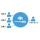 【Knowledge Suite導入事例】旭川計量機株式会社様2.jpg