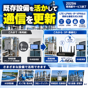 既存設備を活かす通信更新ソリューション.png