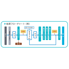 スクリーンショット 2026-03-15 13.12.58.png