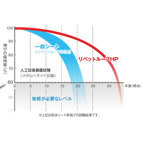 スクリーンショット 2025-01-23 15.25.11.png