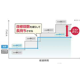 スクリーンショット 2025-01-23 15.24.54.png