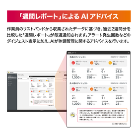 GenVitalLTE週間レポート.png