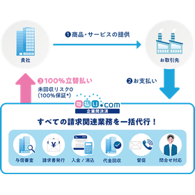 kakebarai-scheme.png