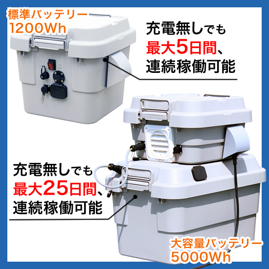 電源確保が難しい現場で電気が使えるソーラー電源ユニット | オンリー