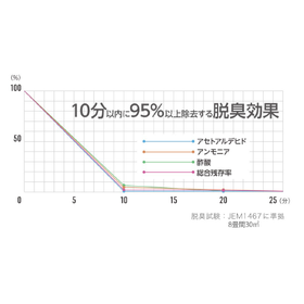 2019-11-22_11h54_01.png
