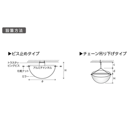 lt設置方法-2.jpg