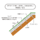 SP-切.png