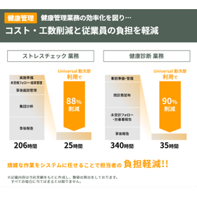 ストレスチェッカー導入効果.png