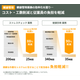 ストレスチェッカー導入効果.png