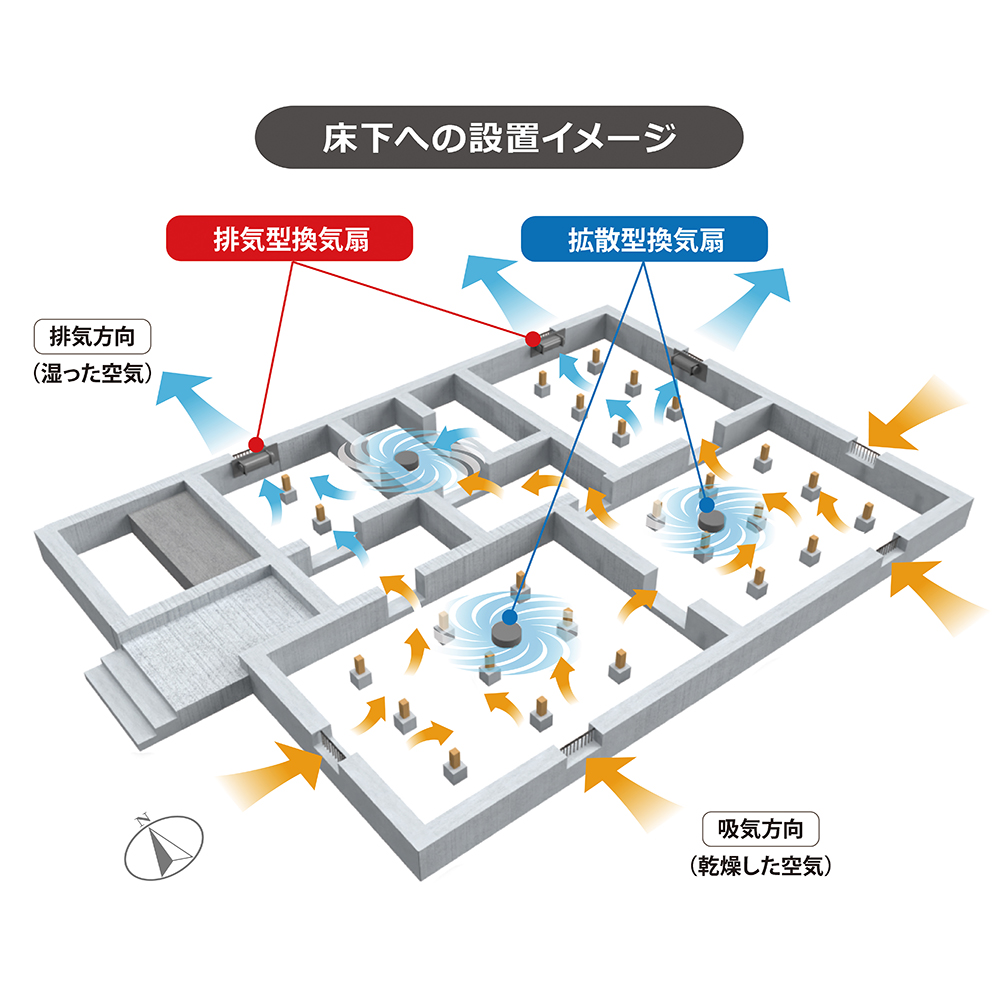 排気型床下換気扇『スーパークリーン2』 | 日本衛生センター - Powered