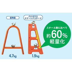 ?バイオマス スマートバリケード 画像6.png