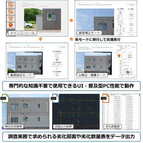 INKARAの操作画面と出力結果の例.png