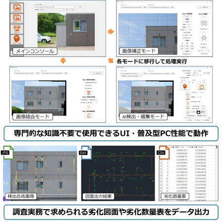 INKARAの操作画面と出力結果の例.png