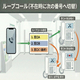 ループコール機能.jpg
