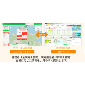 ZEROSAI X-AIコーポレート契約.pptx.png