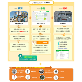 構成図.PNG