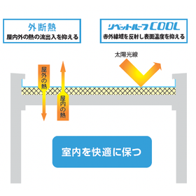 スクリーンショット 2023-06-12 17.02.31.png