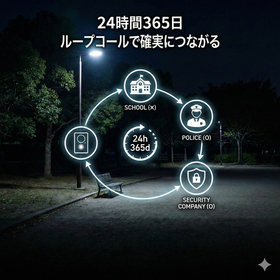 通学路防犯用サブ_ループコール_20260219.jpg
