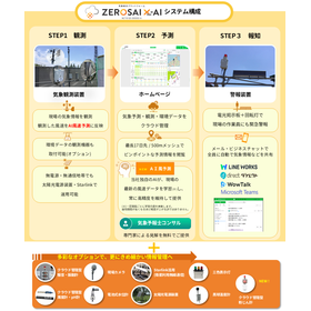 構成図.PNG