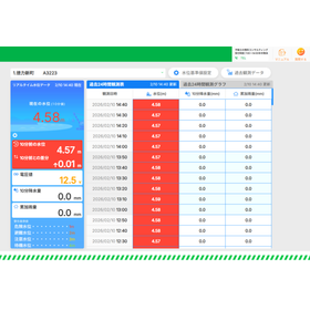 電池式水位計　UI.png
