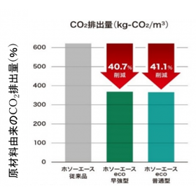 20251016_TOPICSグラフ-300x272.png