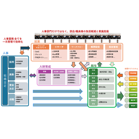Fellowship鳥観図.png